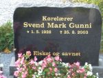 Svend Mark Gunni.JPG